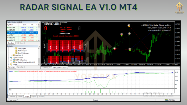 Radar Signal EA V1.0