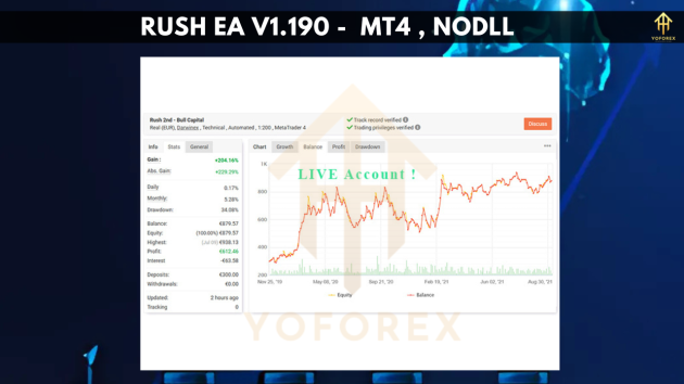 Rush EA V1.190