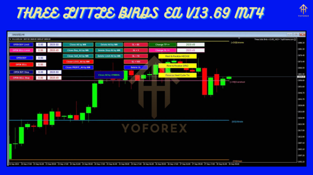 Three Little Birds EA V13.69