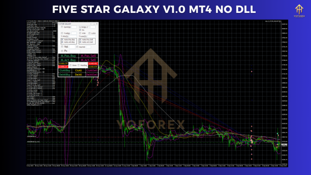 Five Star Galaxy EA V1.0