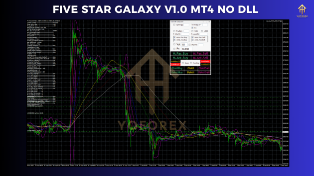 Five Star Galaxy EA V1.0