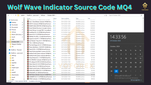 Wolf Wave Indicator Source Code