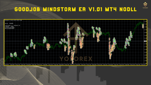 Goodjob MindStorm EA v1.01