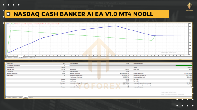 Nasdaq Cash Banker AI EA V1.0