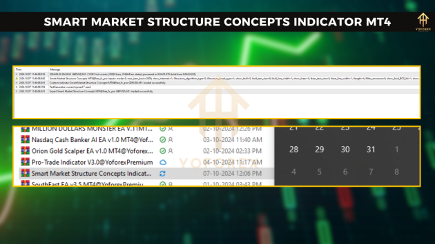 Smart Market Structure Concepts Indicator v13.7