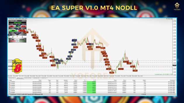 EA Super 8 v1.0