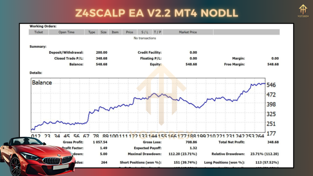 Z4scalp EA V2.2