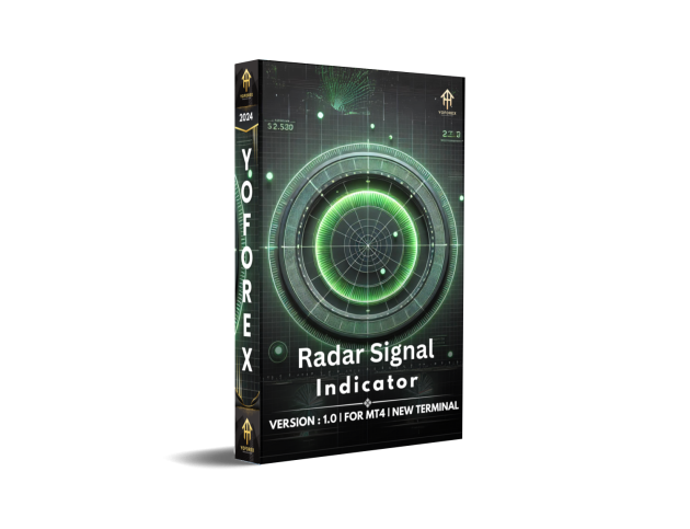 Radar Signal Indicator V1.0 MT4