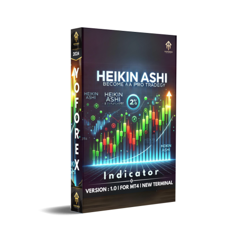 Heikin Ashi Indicator V1.0 MT4