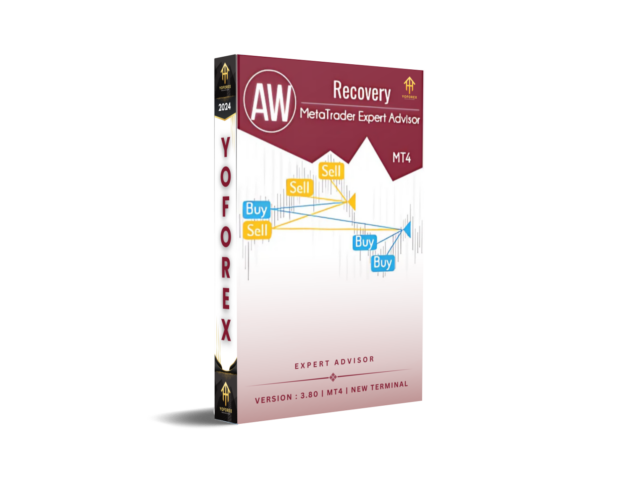 AW Recovery EA V3.80