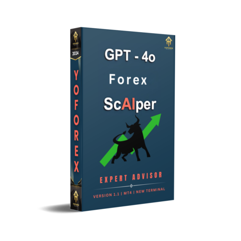 Forex ScAIper EA V1.1