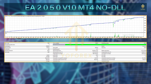 EA 2050 Pro EA V1.0