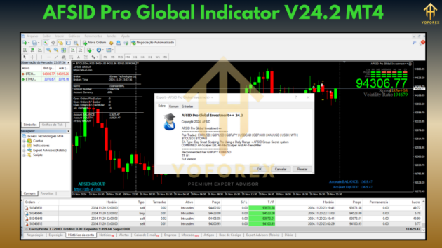 AFSID Pro Global Indicator V24.2