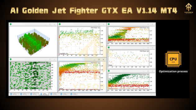 AI Golden Jet Fighter GTX EA V1.14