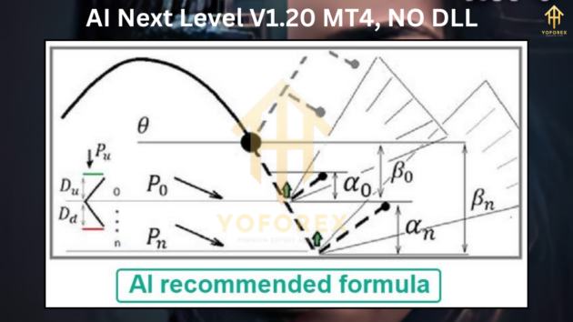 AI Next Level EA V1.20