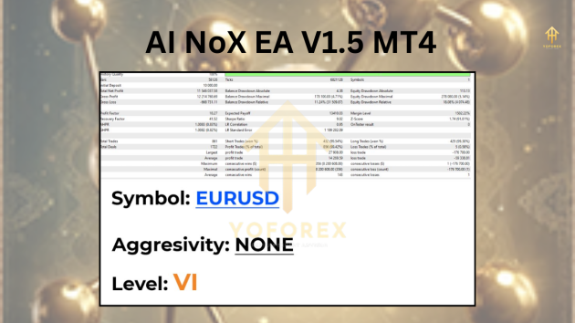 AI NoX EA V1.5 for MT4