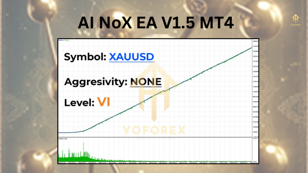 AI NoX EA V1.5 for MT4