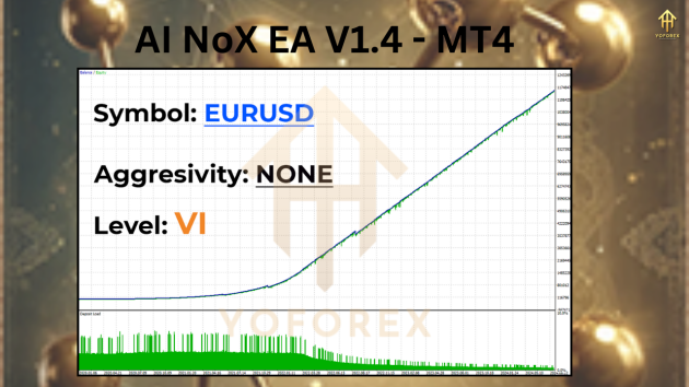 AI NoX EA V1.4