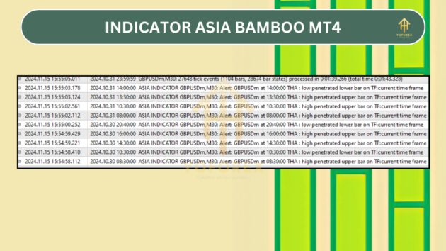 Indicator Asia Bamboo v1.0