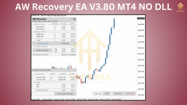 AW Recovery EA V3.80