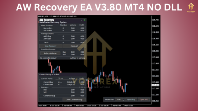 AW Recovery EA V3.80