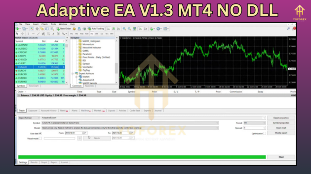 Adaptive EA V1.3