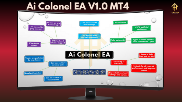 Ai Colonel EA V1.0