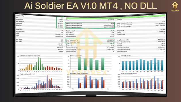 Ai Soldier EA V1.0