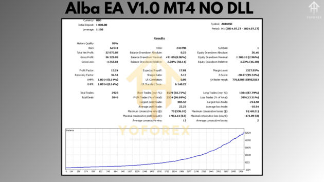 Alba EA V1.0