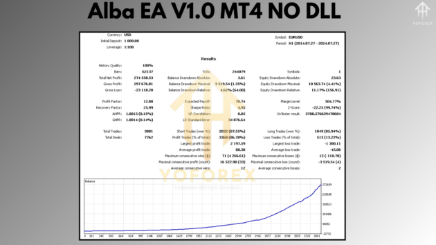 Alba EA V1.0