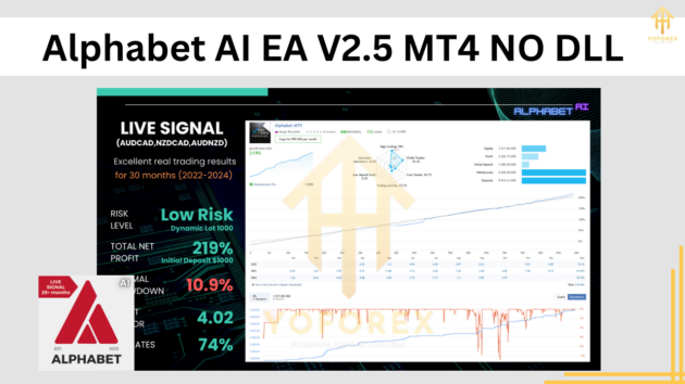 Alphabet AI EA V2.5 MT4