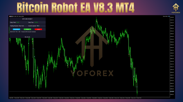 Bitcoin Robot EA V8.3