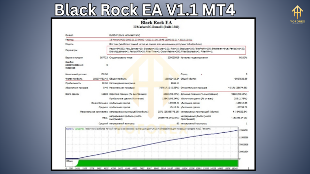 Black Rock EA V1.1