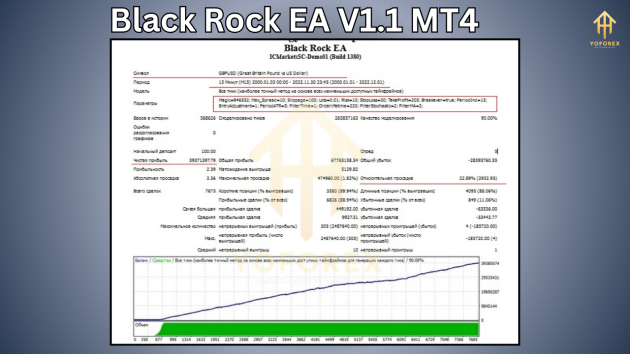 Black Rock EA V1.1