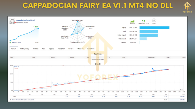 Cappadocian Fairy EA V1.1