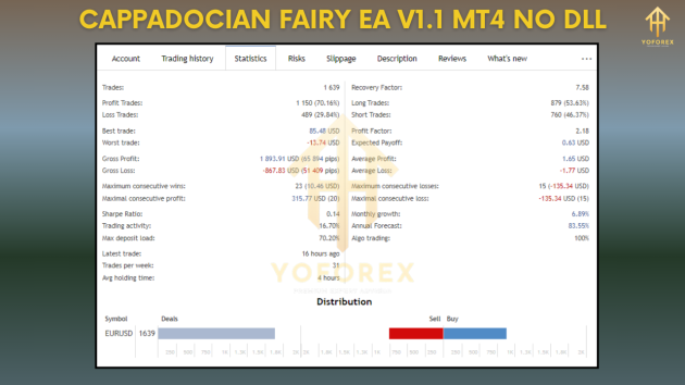 Cappadocian Fairy EA V1.1