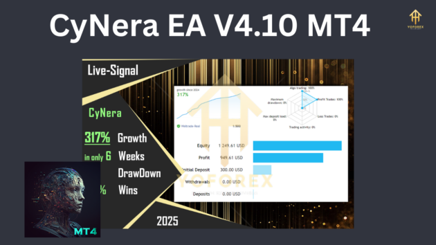 CyNera EA V4.10 MT4