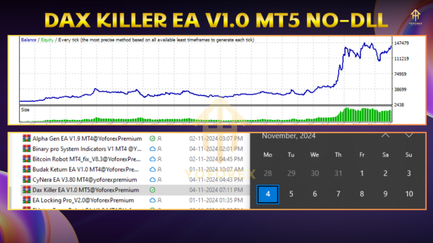 Dax Killer EA V1.0