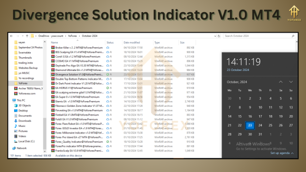 Divergence Solution Indicator V1.0