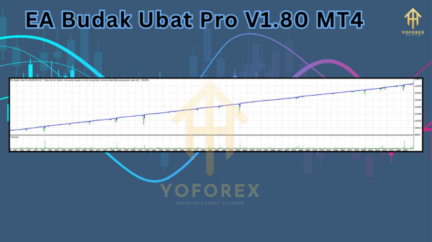 EA Budak Ubat Pro V1.80