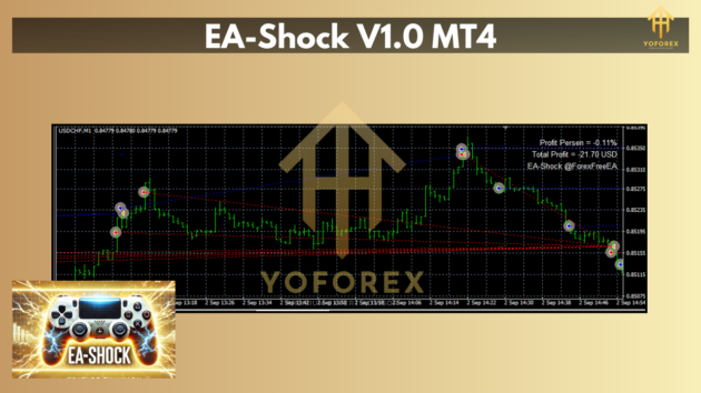 EA-Shock V1.0 MT4