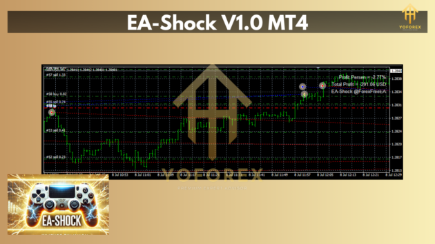 EA-Shock V1.0 MT4