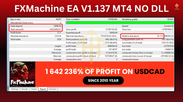 FXMachine EA V1.137