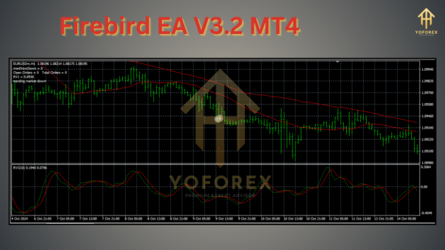 Firebird EA V3.2