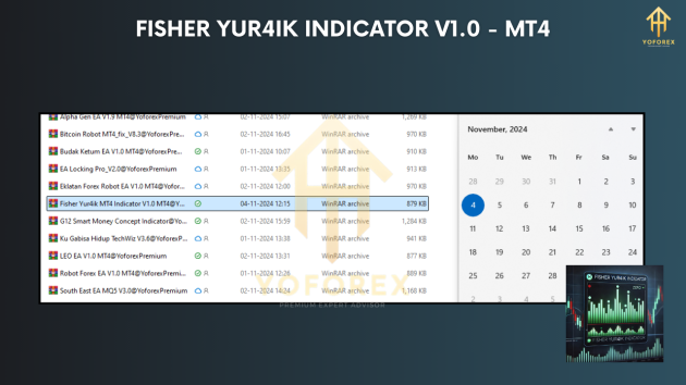 Fisher Yur4ik Indicator V1.0 MT4