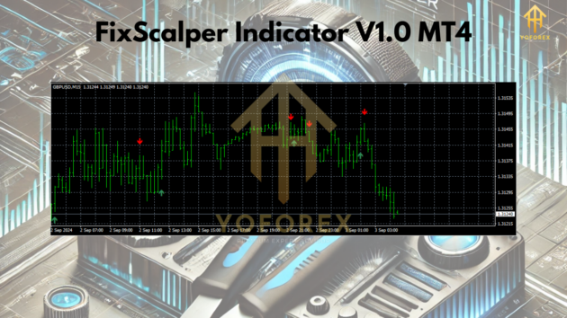 FixScalper Indicator V1.0 MT4