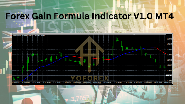 Forex Gain Formula Indicator V1.0