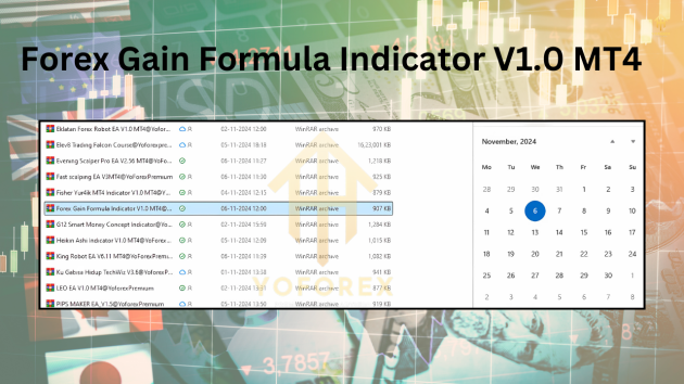 Forex Gain Formula Indicator V1.0