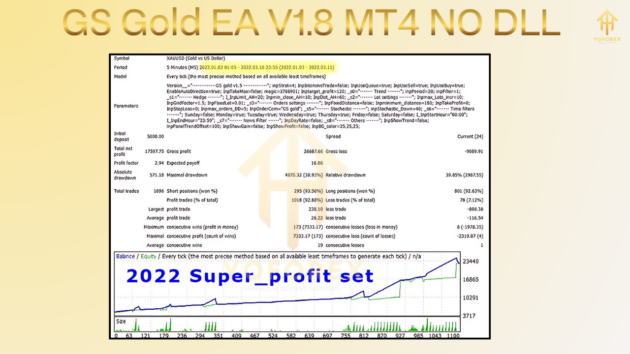 GS Gold EA V1.8