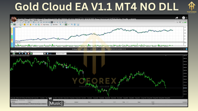 Gold Cloud EA V1.1